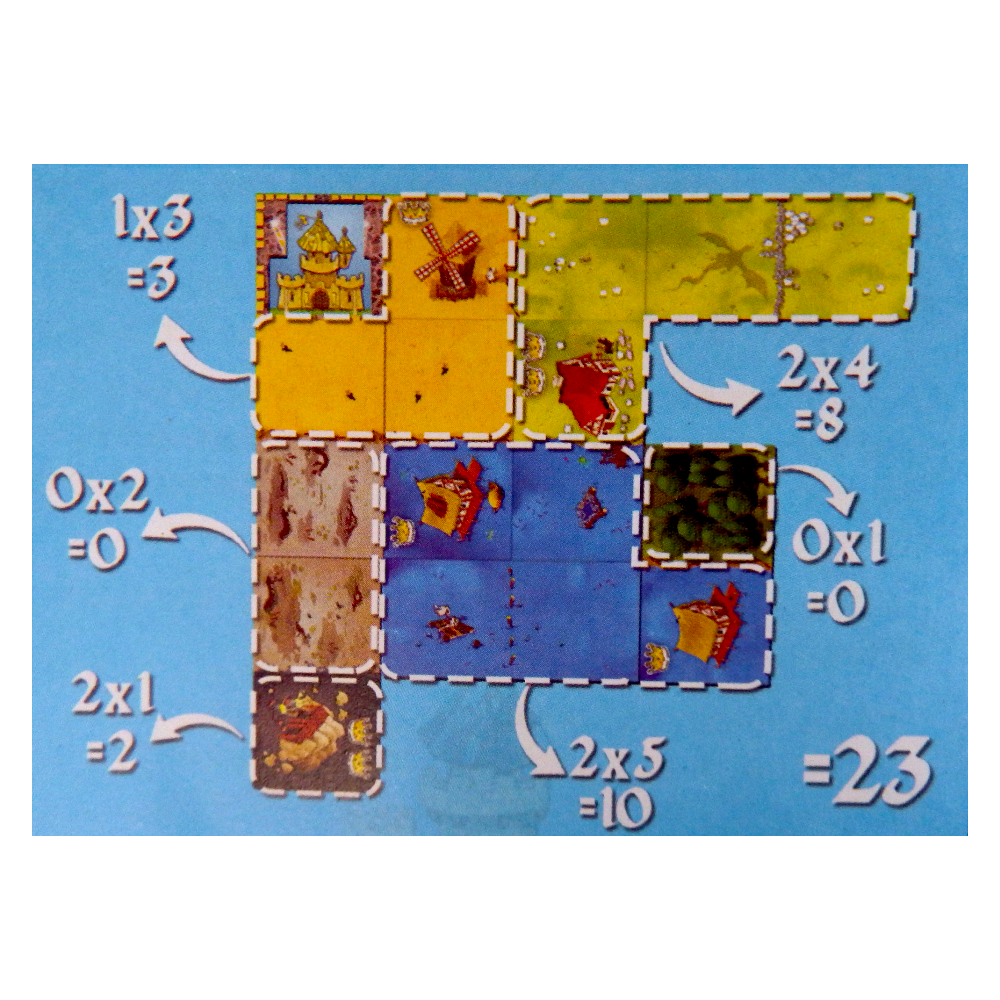 Kingdomino